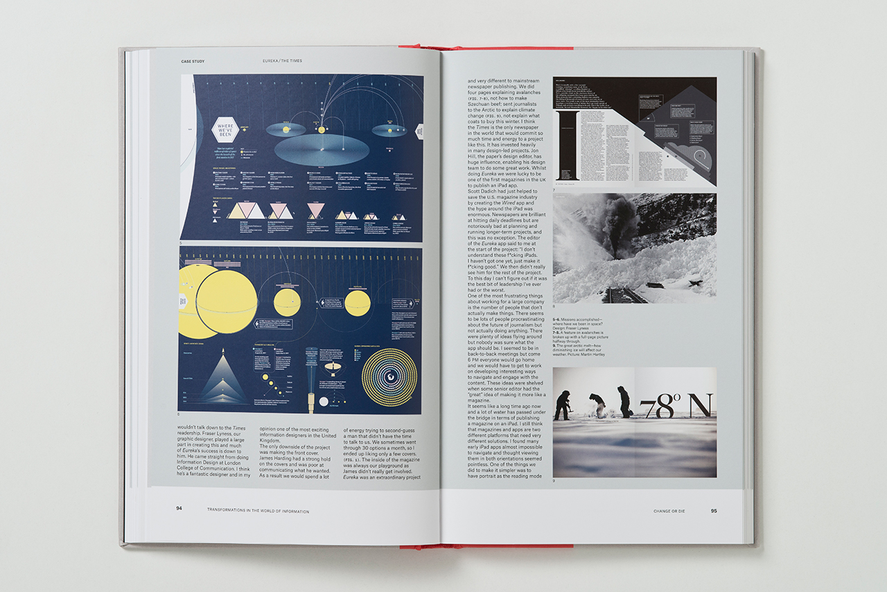 designer news